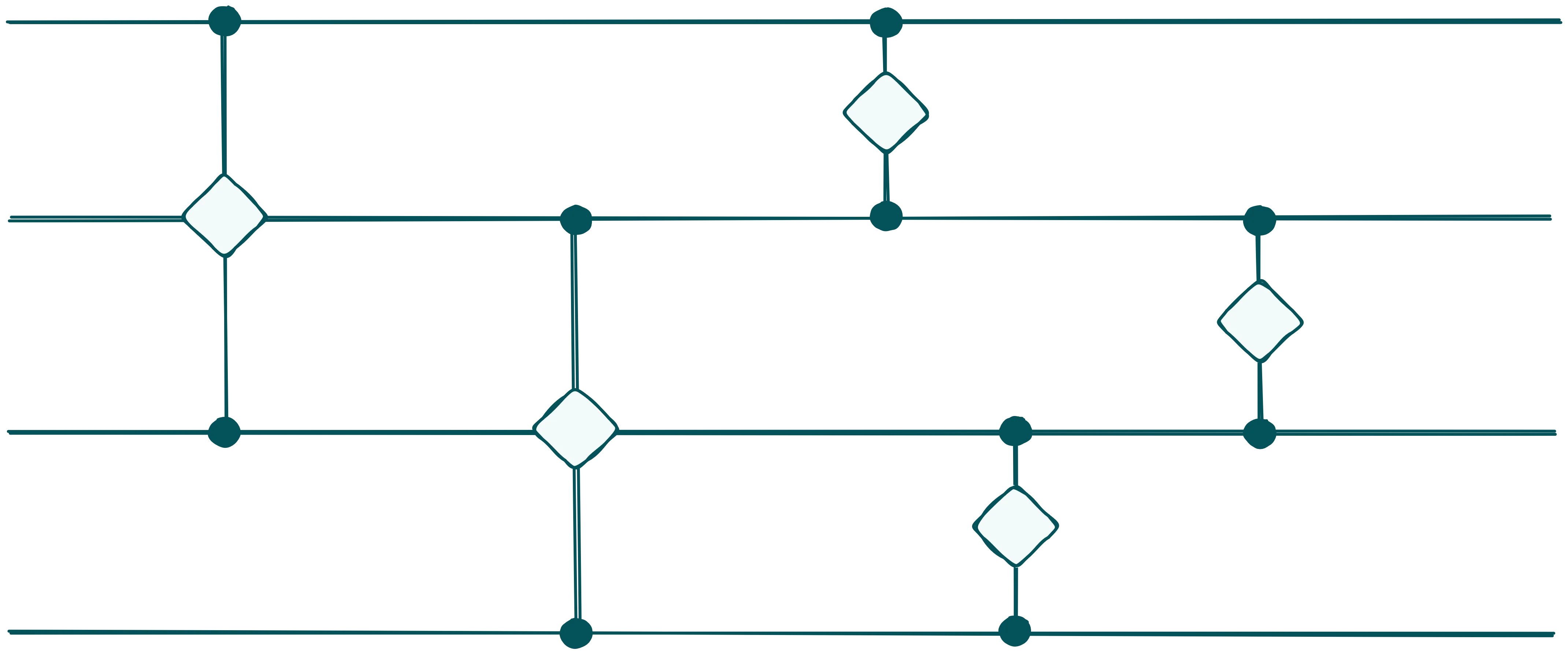 sorting network